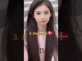 Top 10 Most Beautiful Girls Different Countries Shorts Beautifulgirl Celebrities Thereeo