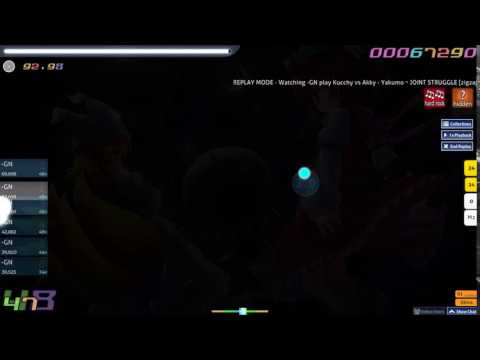 the joint struggle option 2