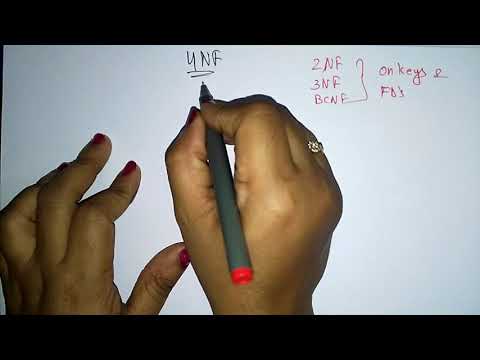 DBMS tutorial for beginners | Lec 1| Bhanu Priya