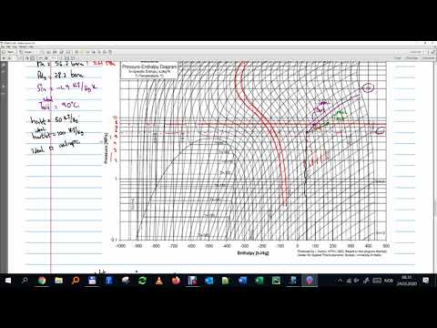 Course introduction lifecycle of hydrocarbon field