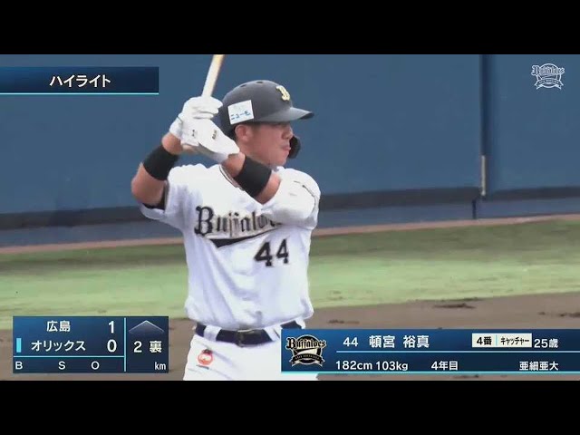 【ファーム】6月15日 バファローズ対カープ ハイライト