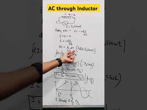 AC through an Inductor | class 12 chapter