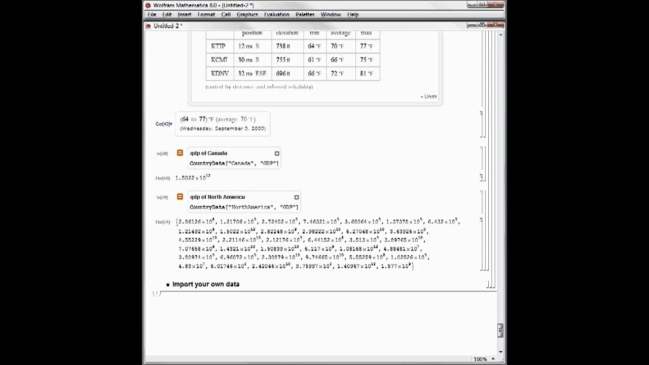 Hands-on Start to Mathematica 8: Utilizing Data