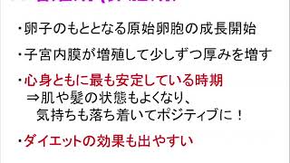 宝塚受験生のダイエット講座〜月経とうまくつきあう②心と体の変化〜のサムネイル