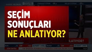 Seçim Sonuçları Analizi ve Seçim Yorumu