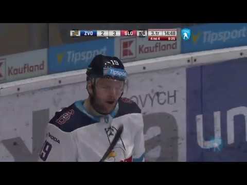 40. kolo Hattrick Milana Kytnára proti Zvolenu