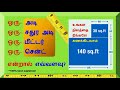 How Much Is 1 Feet Or 1 Meter How To Calculate Square Feet Area Without Any Tape