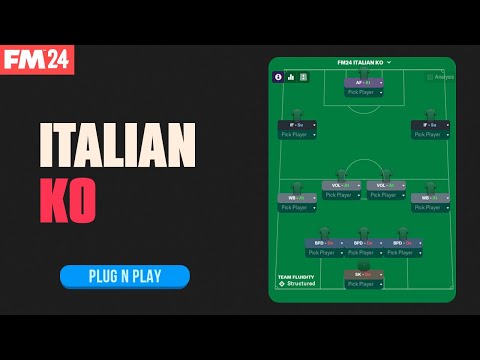 FM24 Tactic Preview | 3421 Italian KO | Plug and play Tactics - YouTube