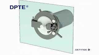 Getinge DPTE® System: The Original Rapid Transfer Port (RTP)
