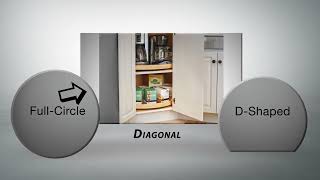 RAS-4WLS472-32-52 video thumbnail 9