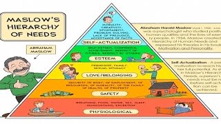 “Abraham Maslow: Understanding Human Needs” – Pastoral Counseling, Video 7