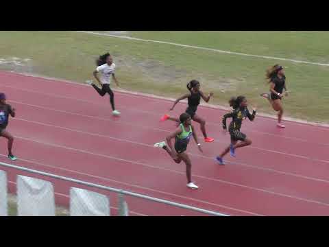 Girls  60m Dash Heat 2 Prelim TimeSpann Indoor/Outdoor Series Finale January 11, 2025