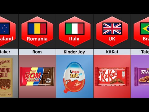 Chocolate From Different Countries