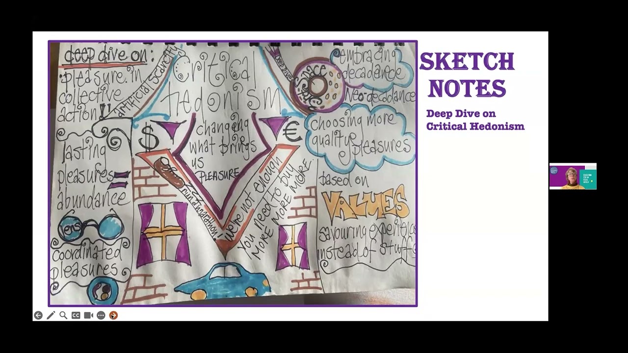 IDEA Knowledge Share: Pleasure Activism