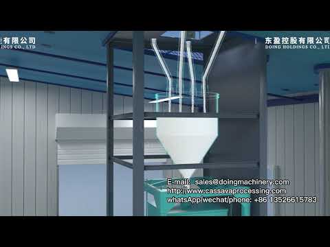 Cassva starch and flour processing machine