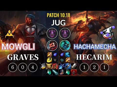 VIT Mowgli Graves vs RJ hachamecha Hecarim Jungle - KR Patch 10.18