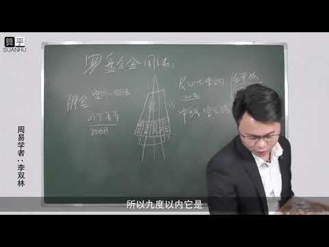 分金定位