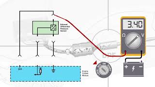 DPF Pressure Sensor Voltage Low - Pull Up Type