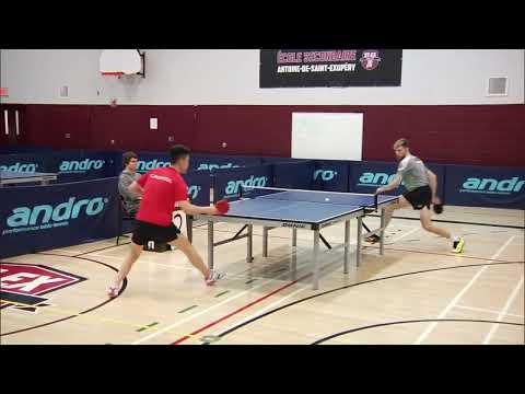 2019 Quebec Circuit. Marko Medjugorac (3144) - Tommy Xu (2895)