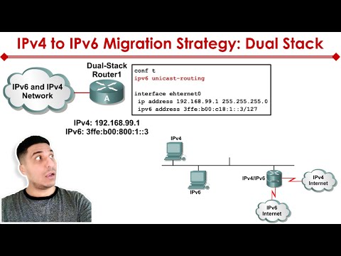 IPv4 to IPv6 Transition