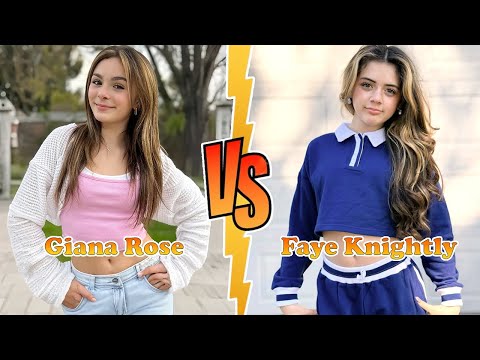 Giana Rose VS Faye Knightly (ROCK SQUAD) Transformation ★ From Baby To 2025