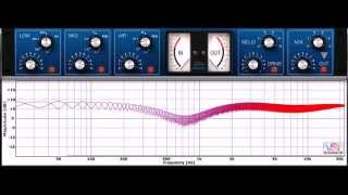 Video thumbnail for ThrillseekerXTC (VST Plugin Analyser) by Variety Of Sound by Sound Universe