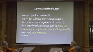 129-วิปัสสนาภาวนาในคัมภีร์ 4(2).เรียงลำดับเน้นปัญญา 2