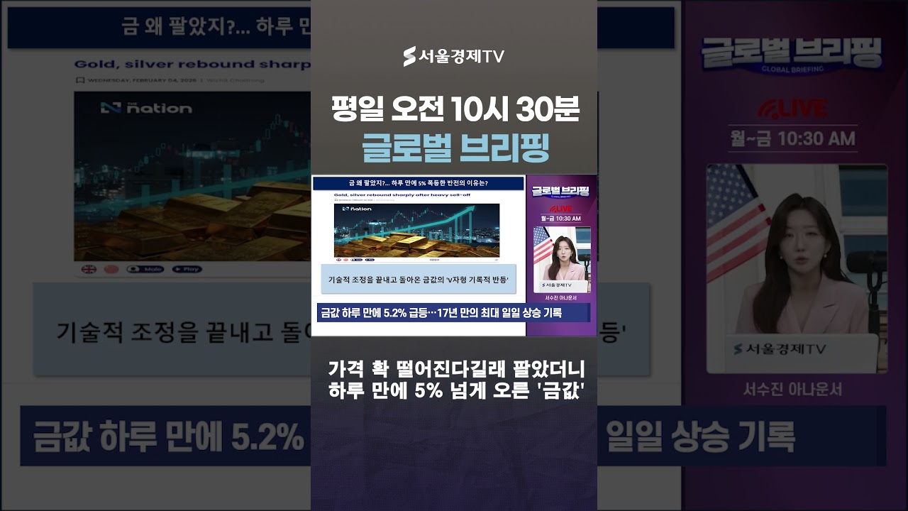 금값 요동! 하루 만에 17년 만의 최대 급등, 투자 전략은?