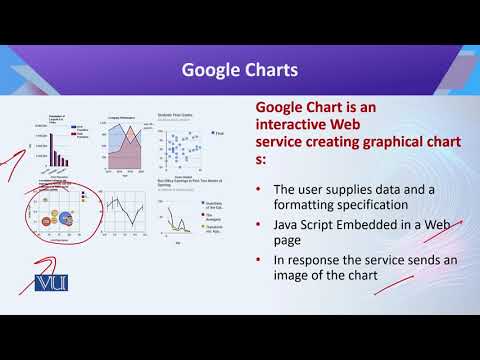 CS442 Topic001 | Introduction to Data Science