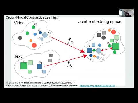 Haystack EU 2023- Zain Hasan:Using Vector DBs to Scale Multimodal Embeddings, Retrieval & Generation