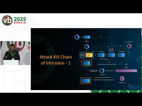 Vietnamese hacking group: a rising of information-stealing campaigns going global