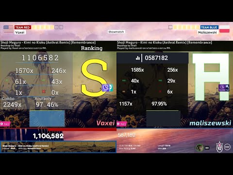 Kimi no Kioku DT FC in Match