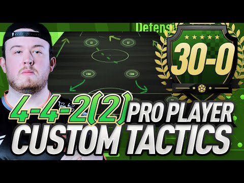 HOW TO GO 30-0! 442 (2) PRO PLAYER CUSTOM TACTICS AND INSTRUCTIONS! #FIFA21 #COACHING