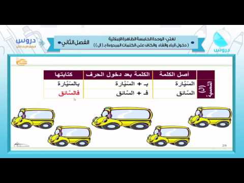 لغتي 1 5الرابعة الابتدائي | الفصل الدراسي الثاني 1438 | لغتي | الظاهرة الإملائية