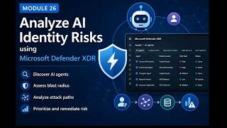 26. Analyze AI identity risks using Microsoft Defender XDR | SC-500