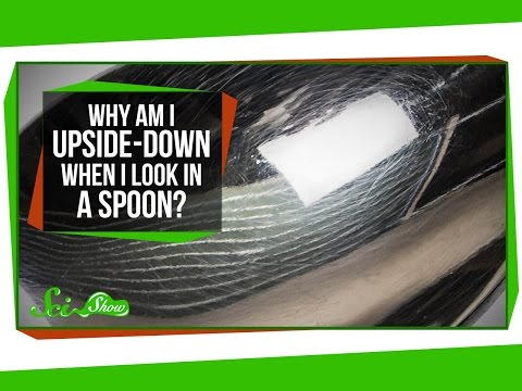 Why Am I Upside-Down When I Look in a Spoon?