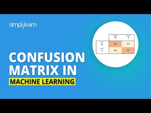 Machine Learning vs Deep Learning vs Artificial Intelligence | ML vs DL vs AI | Simplilearn