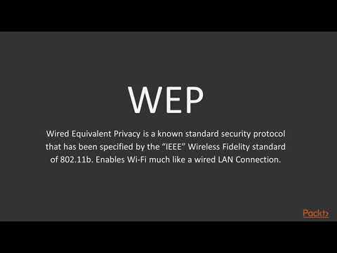 Kali Linux 2017 Wireless Penetration Testing for Beginners Setting up Lab| packtpub com