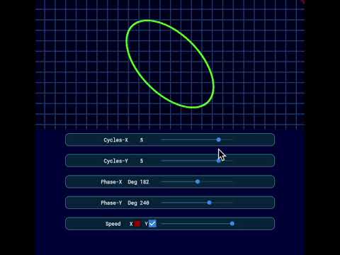 Lissajous Creator
