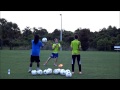 Goal Keeper Strength Training Session