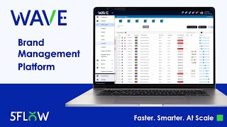 WAVE Reviews, Cost & Features | GetApp Australia 2026