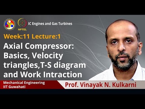 IC Engines and Gas Turbines Introduction Video