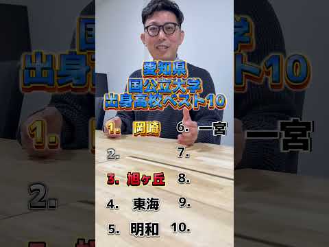 理学療法学科 愛知県　国公立大学　合格者　出身高校ランキング⭐️#国公立 　#愛知県 #名古屋 #偏差値 #ランキング #よし塾長　#名古屋大学 　#塾