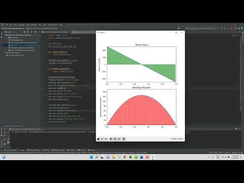 Python Beam Shear Force And Bending Moment Python Pythonprogramming Engineering