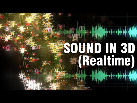 How Sound Looks Like in 3D - Realtime Audio Visualization and Analysis