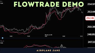 #flowtrade Demo of High Frequency Trading Algo tracking software
