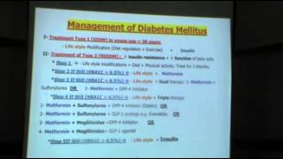 Dr.Osama AboTaleb - Practical Pharmacology - Part 3 - Diabetes Mellitus