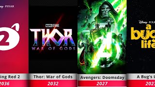 The Hidden List of Upcoming Movies That Will Blow Everyone’s Mind