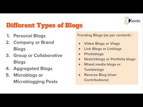 Unveiling The Secrets Of Digital Marketing A Beginner s Guide