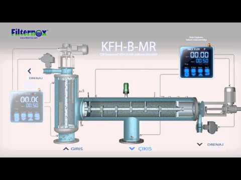 KFH-B-MR